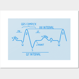 Hand Drawn Normal Electrocardiogram Blue Posters and Art